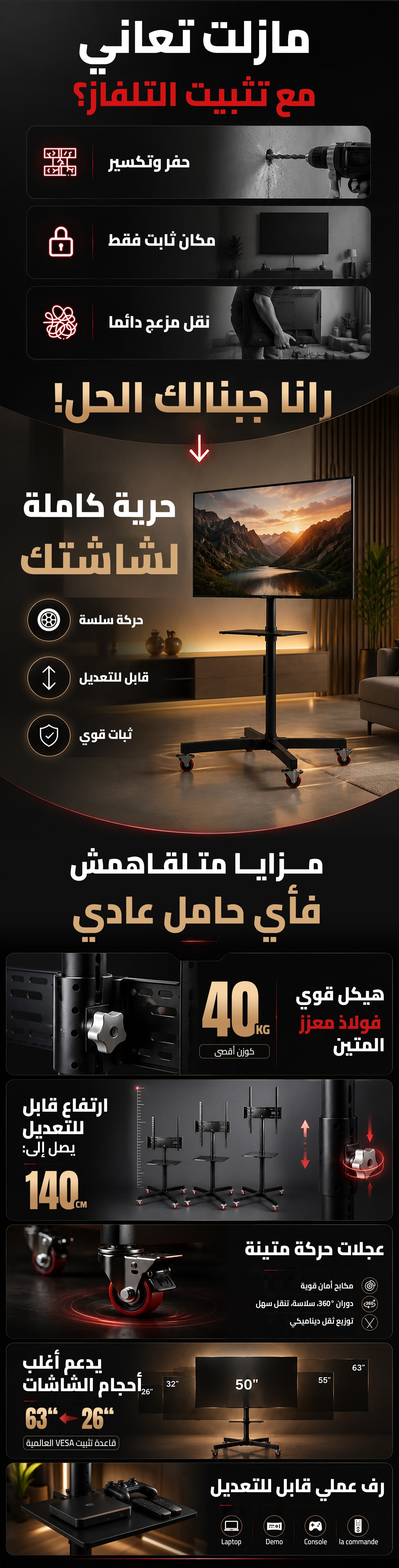 Watch Details