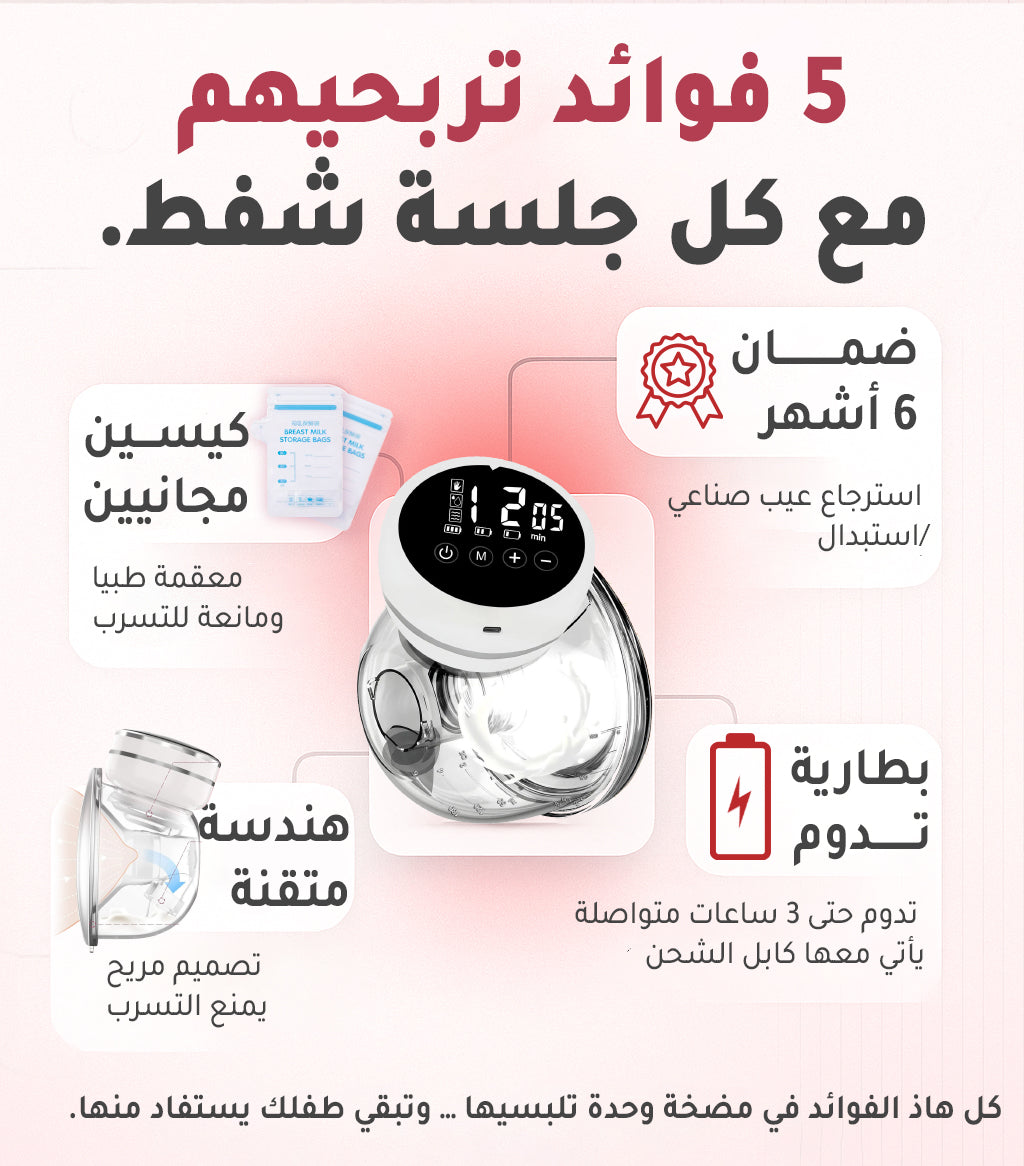 Watch Details