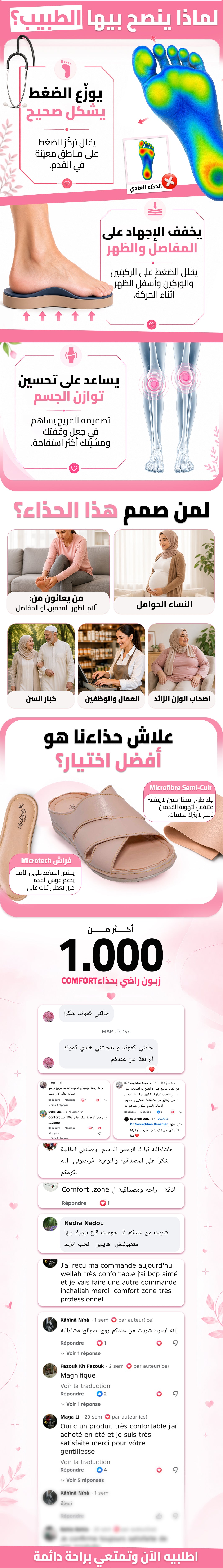 Watch Details